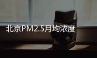 北京PM2.5月均浓度连续3个月刷新单月最低纪录