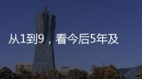 从1到9，看今后5年及15年，中国要办的那些事