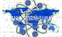 斯基拉：阿森纳引进约克雷斯交易进入最后阶段，总价8000万欧元
