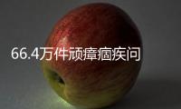 66.4万件顽瘴痼疾问题，政法队伍整改情况如何？