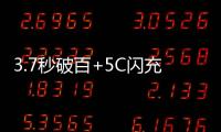 3.7秒破百+5C闪充 极狐新S5发布售价14.98万起