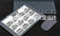 “祝融号”发现火星低纬度地区存在液态水