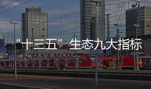 拉萨	、生态惠州
、标超焦作