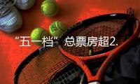 “五一档”总票房超2.15亿元，“第一票仓”广东占比近14%