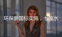 环保新国标实施，七维水性涂料助力行业转型升级