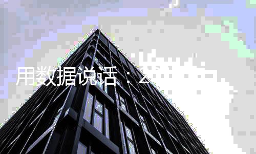 出口均价是用数3352.2美元每吨