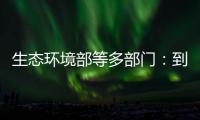 生态环境部等多部门
：到2027年，美丽河湖建成率达到40%左右