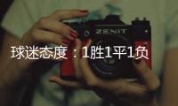 球迷态度
：1胜1平1负获和平杯季军
，你为U16国少打几分？