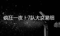 疯狂一夜�！7队大交易细节公布，杜兰特选择7号，快船2签约官宣