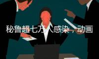 秘鲁超七万人感染，动画看懂登革热如何在人群中传播丨硬核唠科