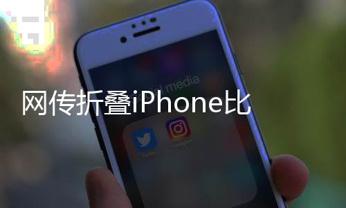 比例折叠iPhone将采用横折设计