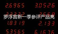 罗浮宫新一季参评产品亮相2017中国陶瓷新品汇