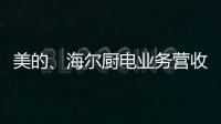 美的
、海尔厨电业务营收利润双增，谁才是厨电隐形冠军?