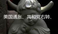 美国通胀
、共和党右转、德国氢能源丨刊中人