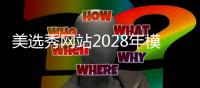 美选秀网站2028年模拟选秀：中国小将张博源在第30顺位被选中