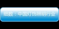 细数
：中国灯饰照明行业的新变化