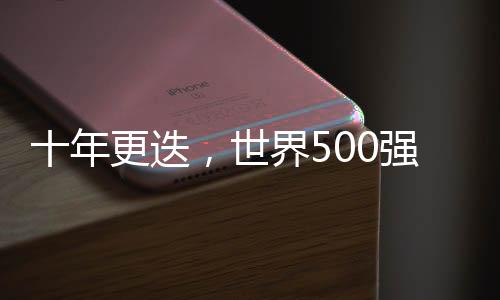 人类文雅数千年历史