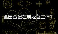 全国登记在册经营主体1.81亿户