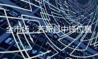 全市场：若新月中锋位置引援不顺
，备选奥巴梅杨和恩