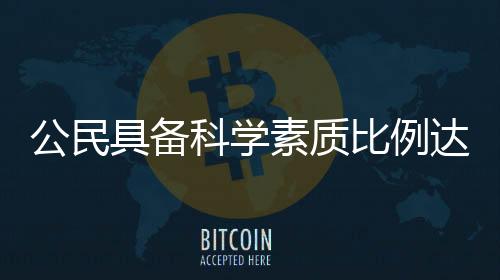 比例调查结果显示