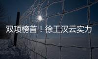 双项榜首！徐工汉云实力领跑工业互联网赛道
