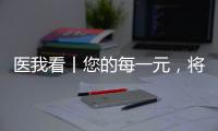 医我看丨您的每一元	，将为公众场所添置“救命神器”AED