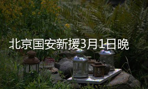 这是北京最重要的目标