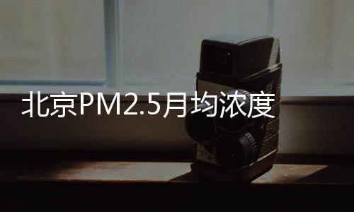 单月创历史同期最优水平