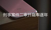 刑事案件二审开庭率逐年下降�：“不是立法问题	，而是执法问题”