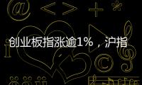 创业板指涨逾1%，沪指站稳3500点上方