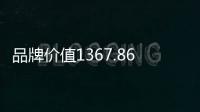 品牌价值1367.86亿元！中联重科连续22年登榜中国500最具价值品牌榜