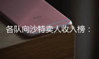 各队向沙特卖人收入榜：维拉1.37亿欧居首，波尔图巴黎二三位