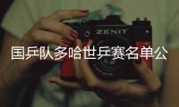 国乒队多哈世乒赛名单公布，王楚钦/孙颖莎混双再携手