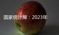 国家统计局：2023年GDP超126万亿元
�，同比增长5.2%丨滚动