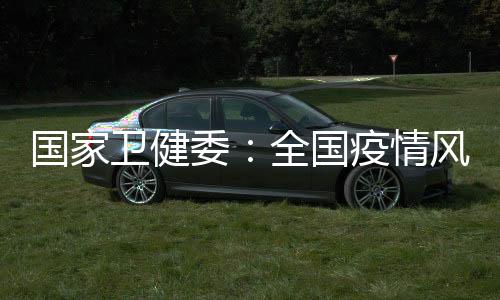 险总重点单位要排查防控漏洞