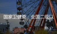 国家卫健委�：全国二级以上医疗机构儿童呼吸道疾病诊疗量呈波动下降趋势