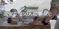 国安亚冠30人名单�：无俩归化球员 补报张玉宁