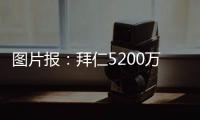 图片报
：拜仁5200万欧正式报价迪亚斯！利物浦要价8000万欧