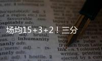 场均15+3+2
	！三分命中率达60%！广东小将打成男篮国青“得分王”