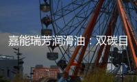 嘉能瑞芳润滑油：双碳目标下
，大力促进工业低碳发展