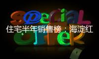住宅半年销售榜：海淀红盘包揽前三