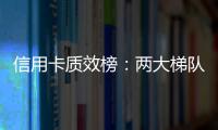 信用卡质效榜：两大梯队均分化严重  华夏仅优于城商行 