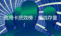 信用卡质效榜：鏖战存量市场，谁在精耕细作？