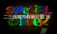 二三线城市有利可图 涂料企业需加强布局