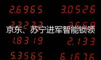 京东、苏宁进军智能锁领域 未来抢占市场有望?