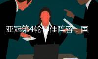 亚冠第4轮最佳阵容：国安恒大鲁能4人入选
