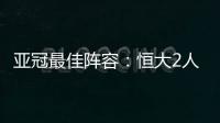 亚冠最佳阵容：恒大2人入选 塔利斯卡获MVP