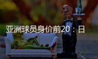亚洲球员身价前20：日本8人入围 武磊排第9