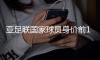 亚足联国家球员身价前10：孙兴慜金玟哉领衔