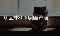 从区排8000到全市前700
！海淀这所特色校的“增值力”秘诀是什么�？